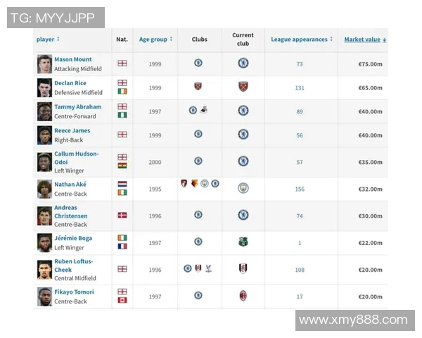 全球足球十大球星排行揭秘 谁是当今足坛的王者之选