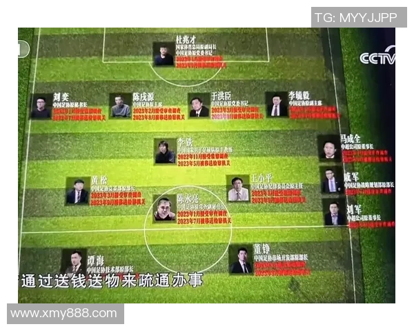 足球明星学汉语挑战自我如何用英文表达